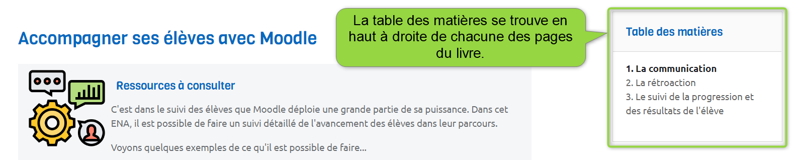 Table des matières en haut à droite de chacune des pages du livre.