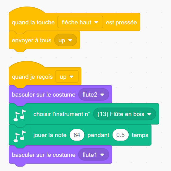 programme flute