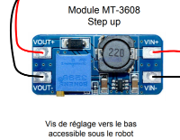 Raccordements du module Step-up