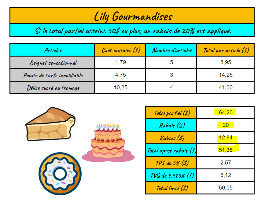 exemple de résultat attendu quand le rabais est applicable