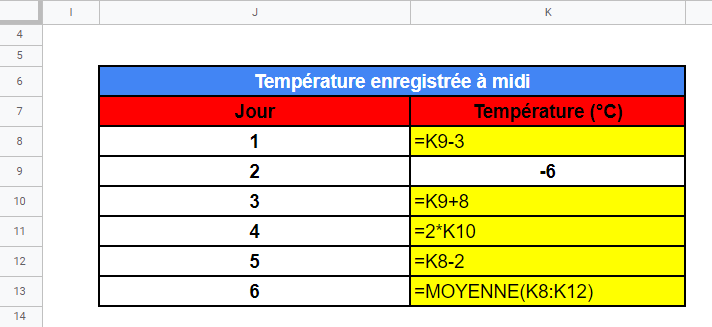 même exemple que le précédent avec formules visibles