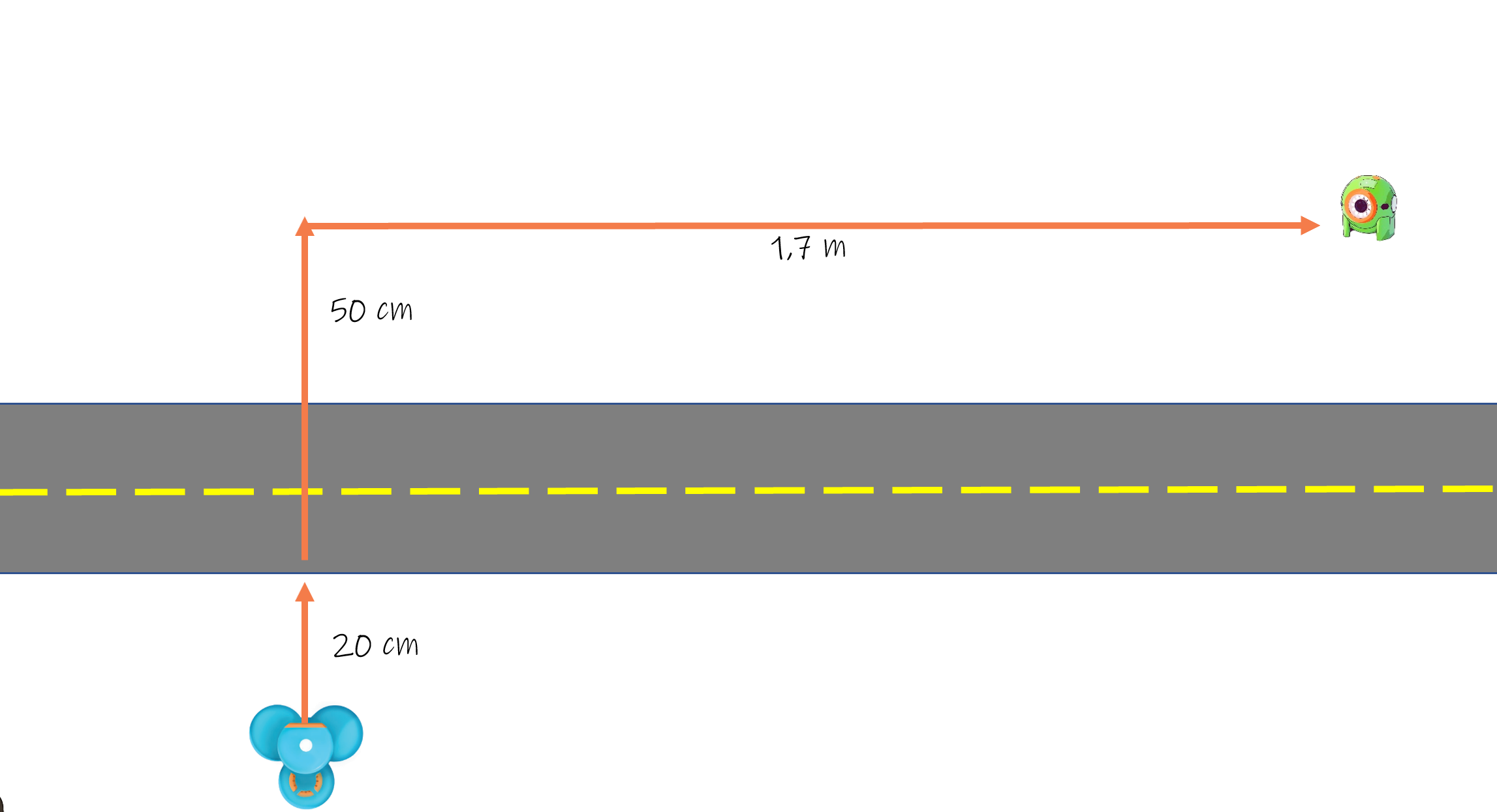 Dash traverse une route