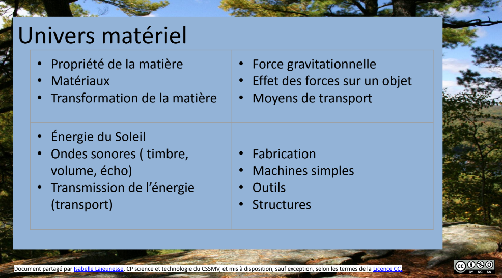 Quelques exemples avec le programme de ST et l'univers matériel