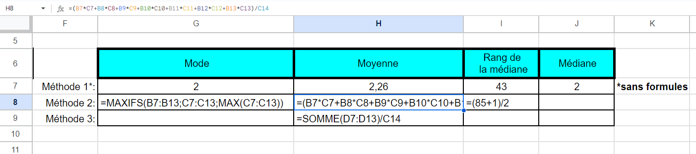 même exemple avec les formules visibles pour les calculs des mesures de tendance centrale quand c'est possible 