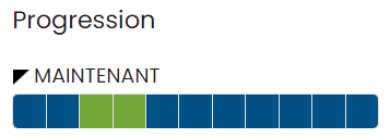 Barre de progression des activités de l'autoformation