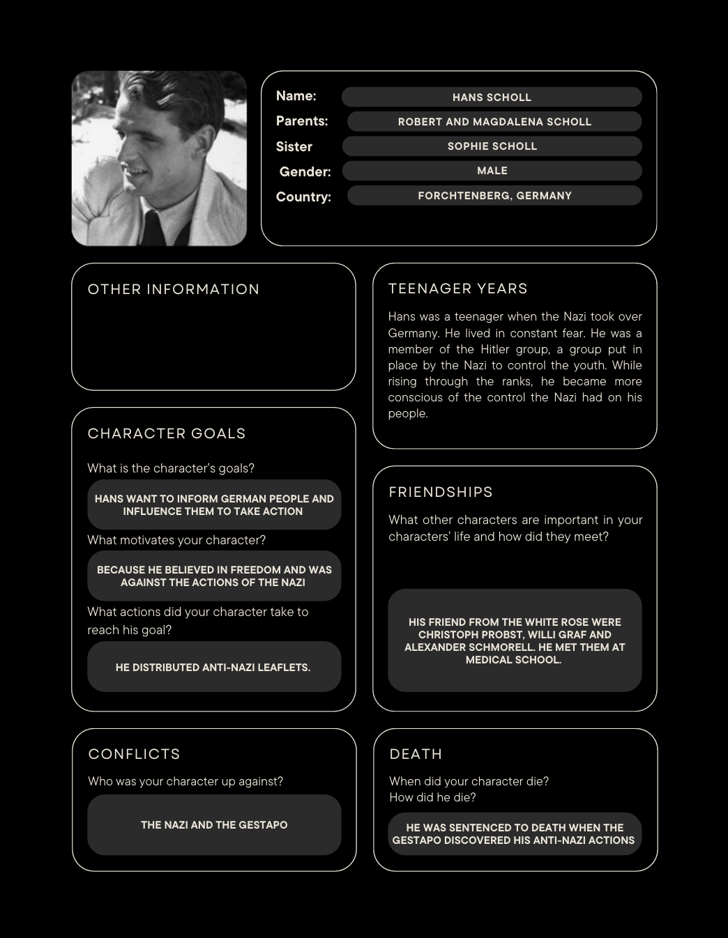 Character Analysis Student Exemplar Two
