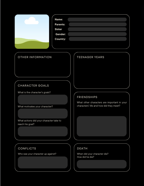 Character Map - template 2