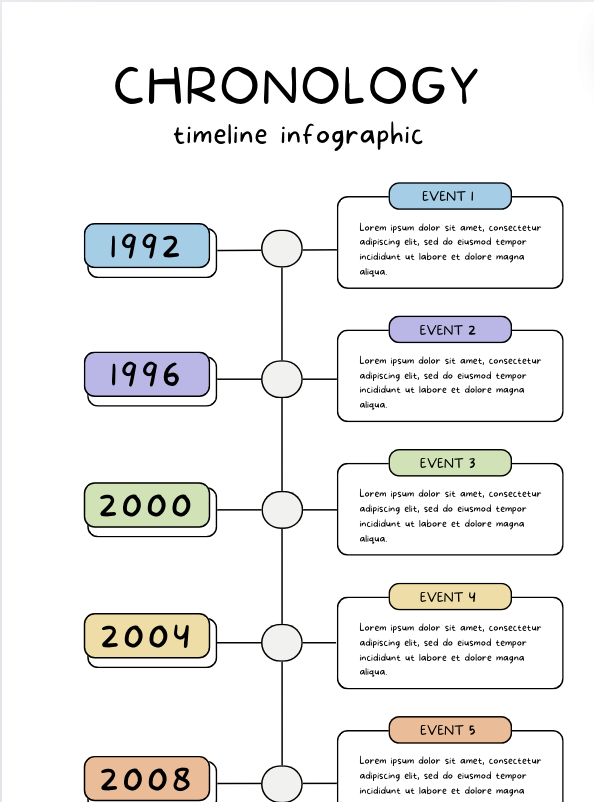 Timeline - template 2