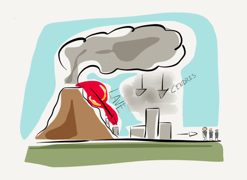 Production d'élève qui caractérise le territoire de la Nouvelle-France.