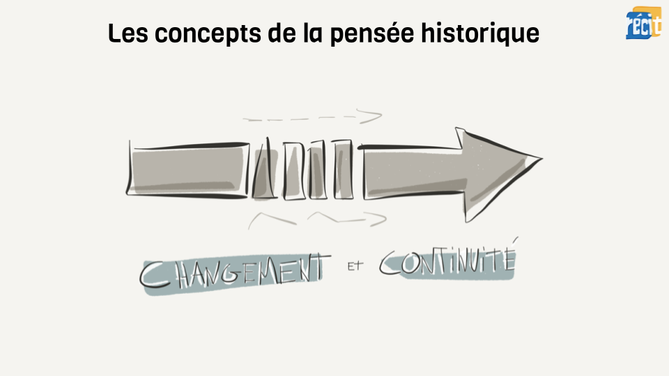 Croquis-note représentant le 3QPOC