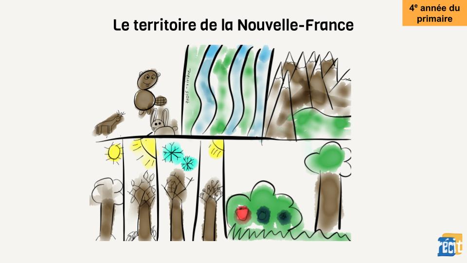 Production d'élève qui caractérise le territoire de la Nouvelle-France.