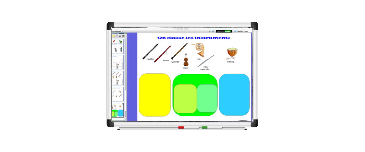 Image de cours - Créer, interpréter et apprécier en musique - TNI Débutant - ActivInspire