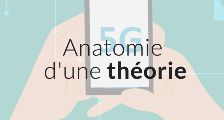 Imagette - Anatomie d'une théorie