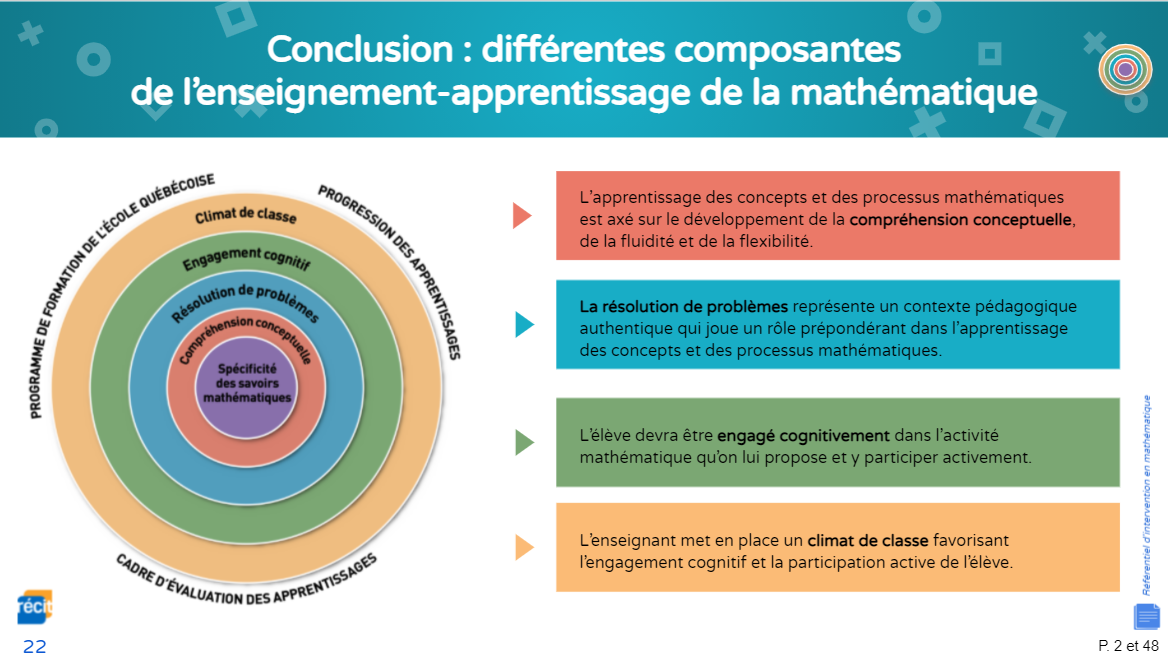 Image qui résume le référentiel d'intervention en mathématique.