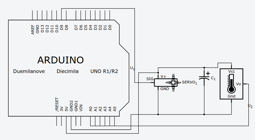 ind_temp_schema