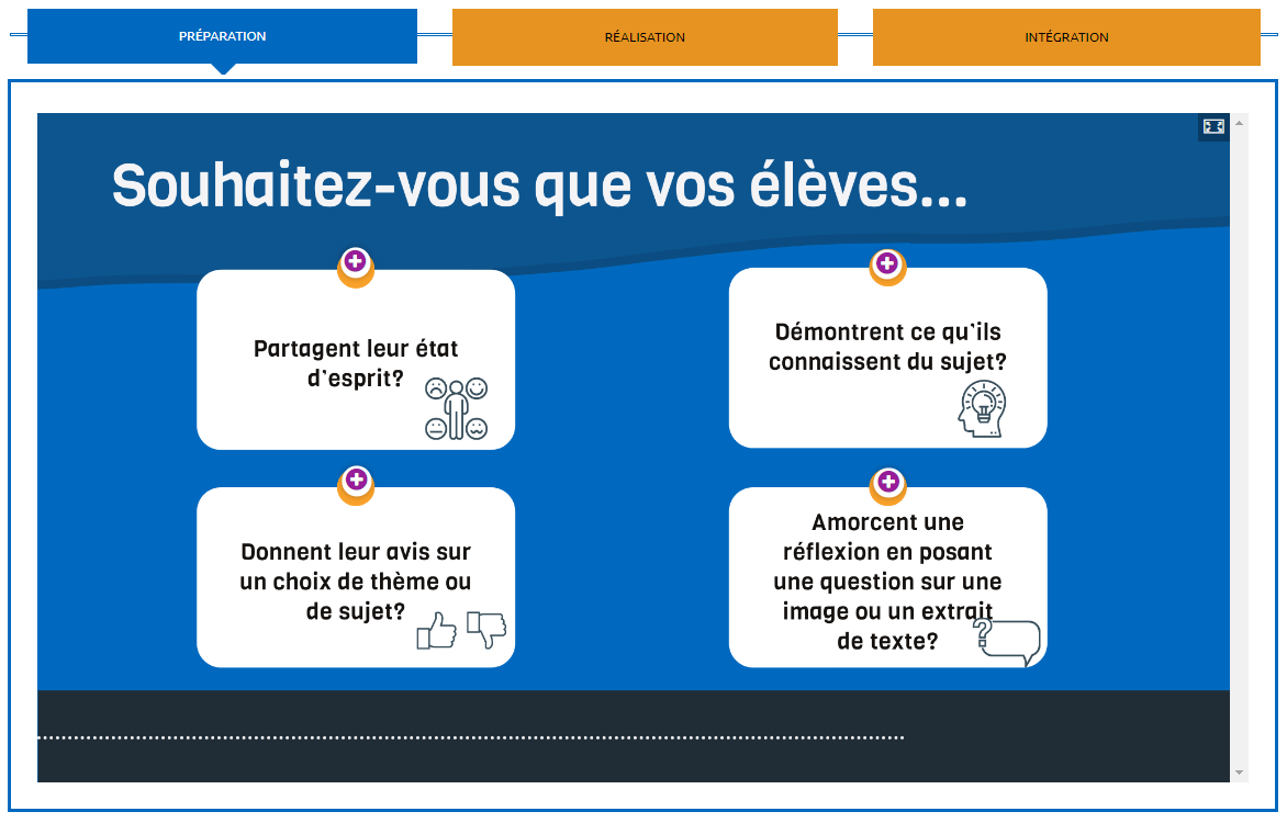 Visuel qui présente les 3 onglets des phases de préparation, de réalisation et d'intégration.