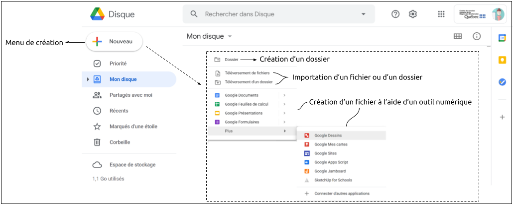 Menu  de création +Nouveau