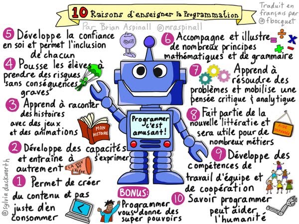 10 raisons d'enseigner la programmation