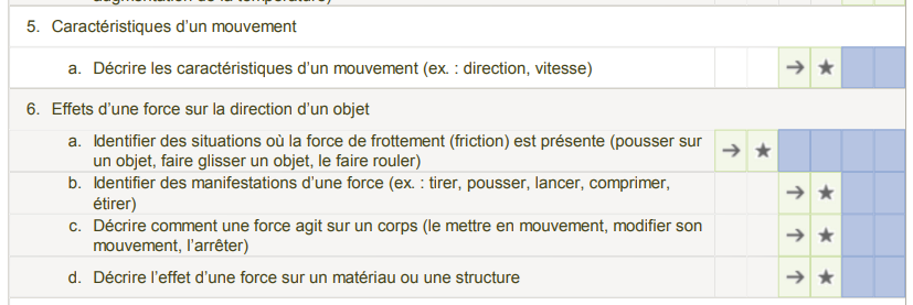 PDA Science et technologie p.6 section C. Forces et mouvements