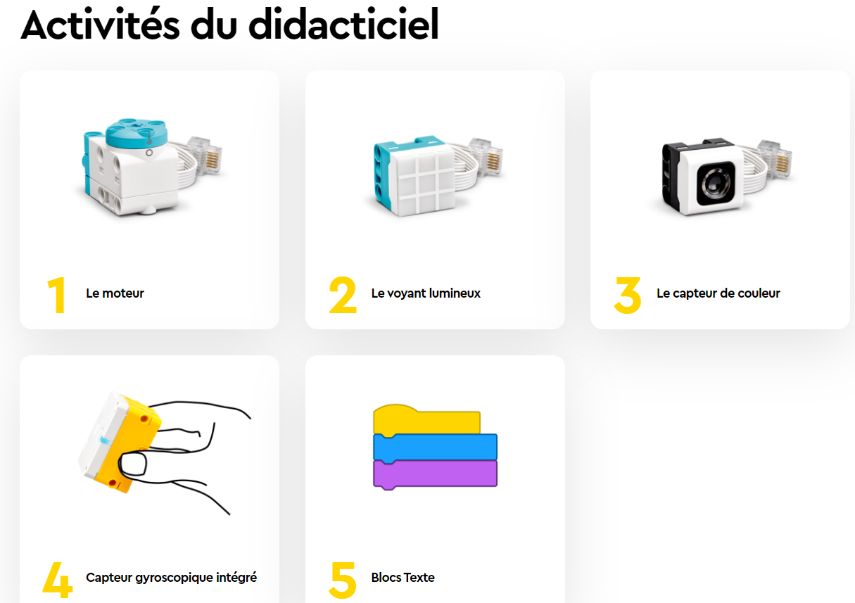 Visuel qui présente les 5 activités offertes avec un didacticiel